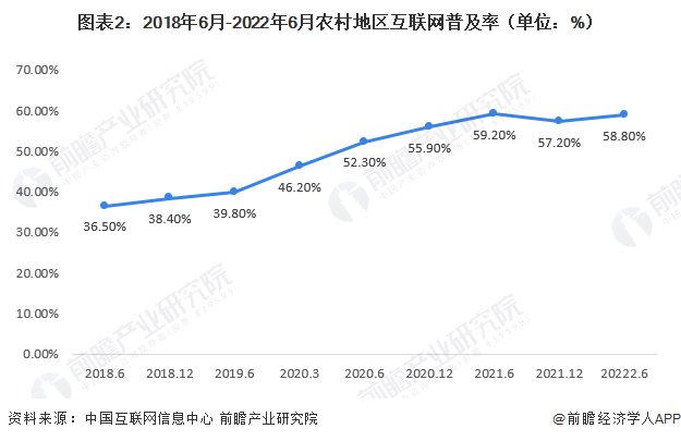 图片关键词 图片
