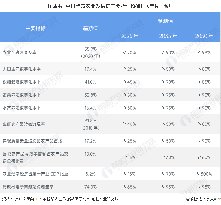 图片关键词 图片