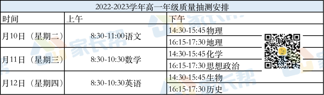 2022-2023学年福州高中质检考试范围确定！