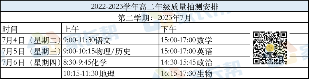 2022-2023学年福州高中质检考试范围确定！
