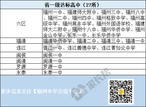 ��������һ����н������п������ߡ�λ�λ��ܣ�