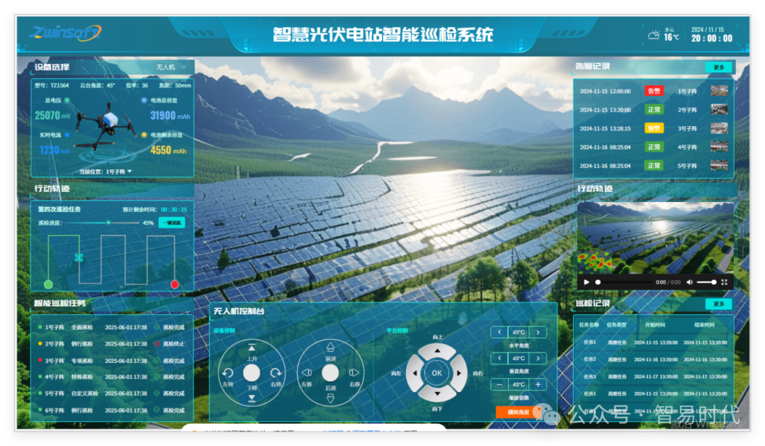 【智易时代】光伏电站&ldquo;空-地-云&rdquo;协同智能巡检解决方案