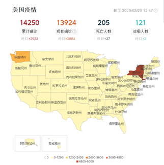 MEX Group:hotspot | 美利坚的防疫黑洞到底有多深？548 / author:mexgroup / PostsID:1538467
