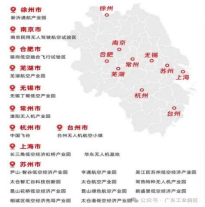 各地扎堆布局低空经济，超8成产业园 “千园一面”，部分规划触红线1774.png