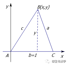 优质回答的标准是什么_优质回答的经验和方法_优质回答经验方法是什么