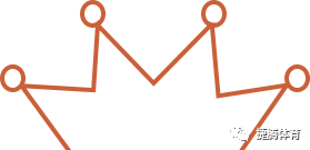 【转载】2019“长江杯”第二届武汉职工足球赛小组赛第四轮赛报