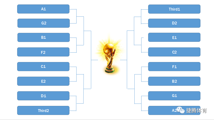 【转载】2019“长江杯”第二届武汉职工足球赛小组赛第四轮赛报