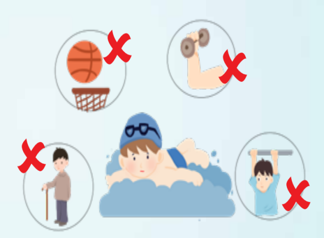 picc导管是什么材质【健康科普】什么是PICC？_https://www.jmylbn.com_新闻资讯_第23张