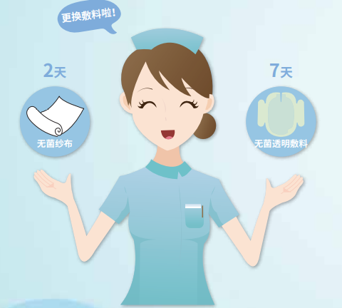 picc导管是什么材质【健康科普】什么是PICC？_https://www.jmylbn.com_新闻资讯_第18张