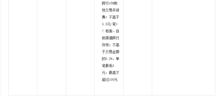 跨行自助取款能取多少钱