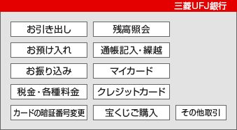 ufj 銀行 定期 預金 atm