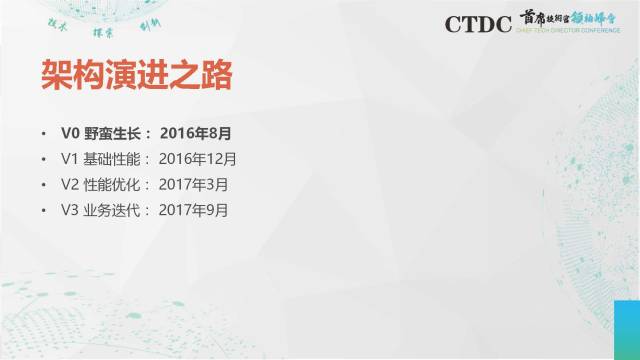 Oracle 实战 