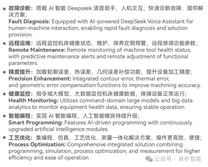 展会进行时｜卓朴智能CCMT2026上海展剧透！