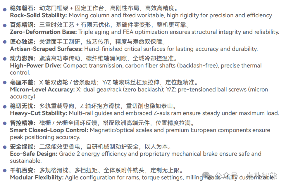 展会进行时｜卓朴智能CCMT2026上海展剧透！