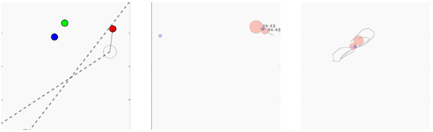 史上最全实战资源，机器学习框架、高分练手项目及数据集汇总