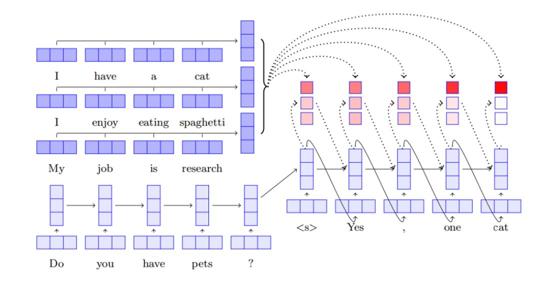 ai创建轮廓_ai图片创建轮廓_ai 轮廓