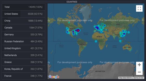 以太坊如何不靠“V 神”也能“活下去”？一窥以太坊全球社区运作狀況
