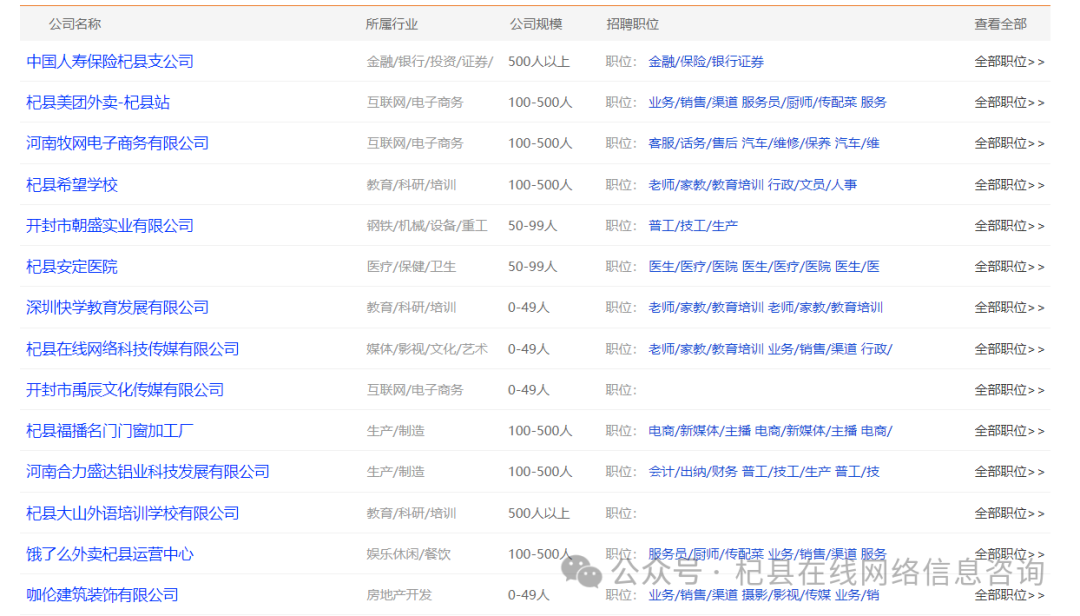 招聘会最新招聘通知_招聘会计_招聘会
