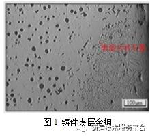 樹(shù)脂砂球鐵件表層球化不良，從減少傳遞源、截?cái)鄠鬟f途徑、抵消S影響三方面查查的圖1