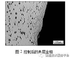 樹(shù)脂砂球鐵件表層球化不良，從減少傳遞源、截?cái)鄠鬟f途徑、抵消S影響三方面查查的圖4