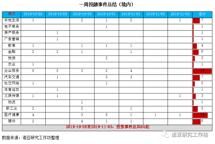 酷派9976a最新系统版本_比特派钱包APP最新版本的功能深度解析_酷派手机最新系统版本