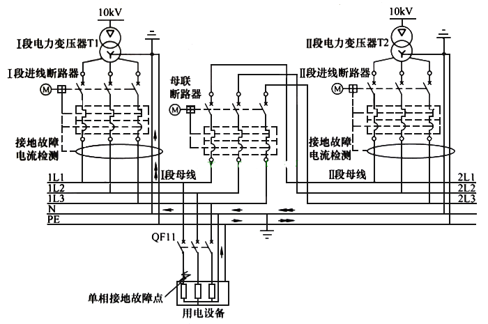 三种双电源的配置方案（实用干货）的图3