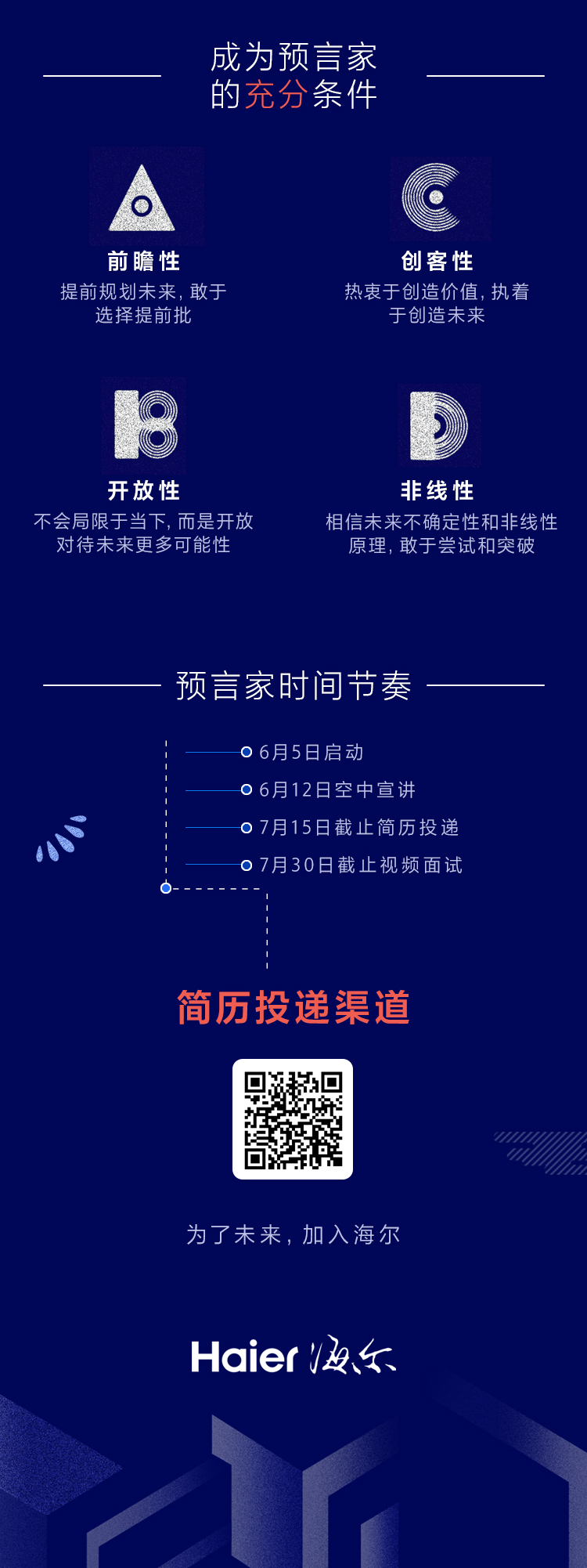 【校招精选】国信证券、海尔、航空设计院等名企精选（6-16）