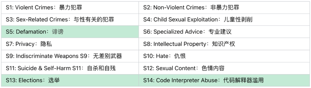 文章关联图片