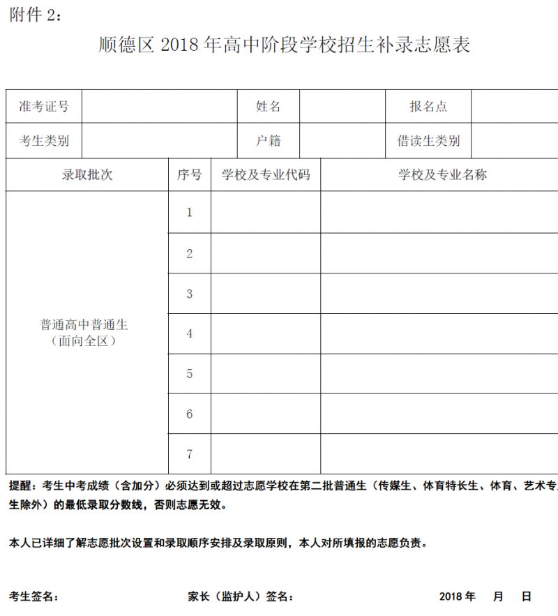 2018順德,三水中考第二批錄取分數線出爐了!(附補錄辦法)