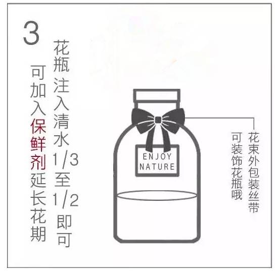 七夕收到的花束，现在可以这样处理！