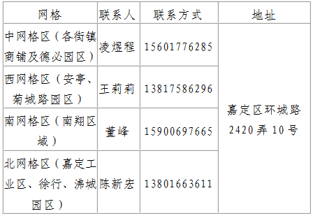 6969(3)小微企业及个体工商户证明材料;6969(4)疫情中高风险