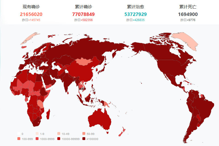 全球新冠肺炎疫情