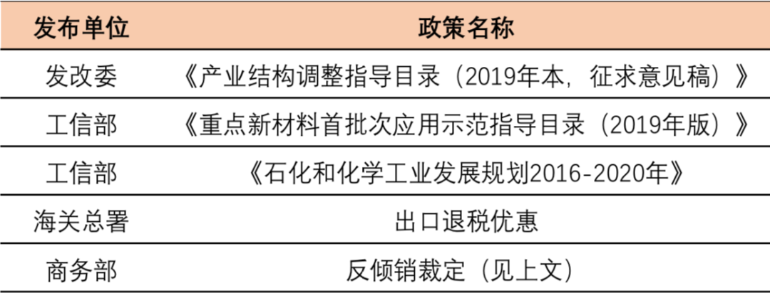 丁基橡胶(IIR)行业分析介绍(pic26)