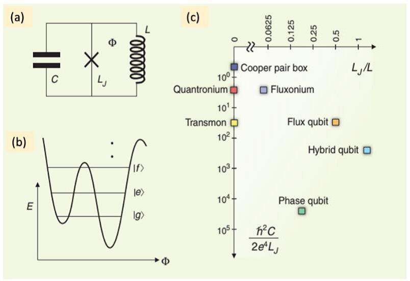 640?wx_fmt=png&from=appmsg