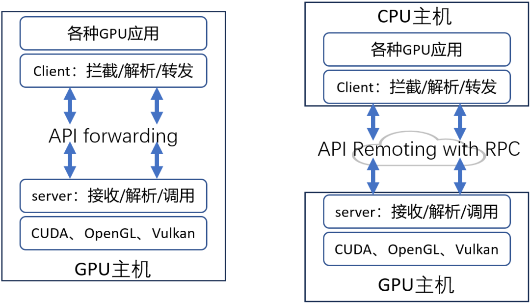 640?wx_fmt=png&from=appmsg