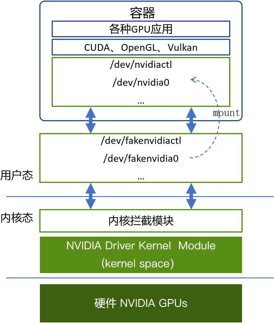 640?wx_fmt=png&from=appmsg