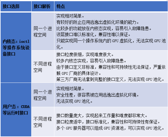 640?wx_fmt=png&from=appmsg