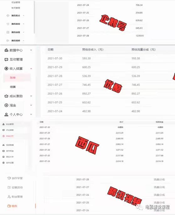 【电影解说】影视解说视频剪辑技巧t影视解说怎么做t阿T教学解说教程