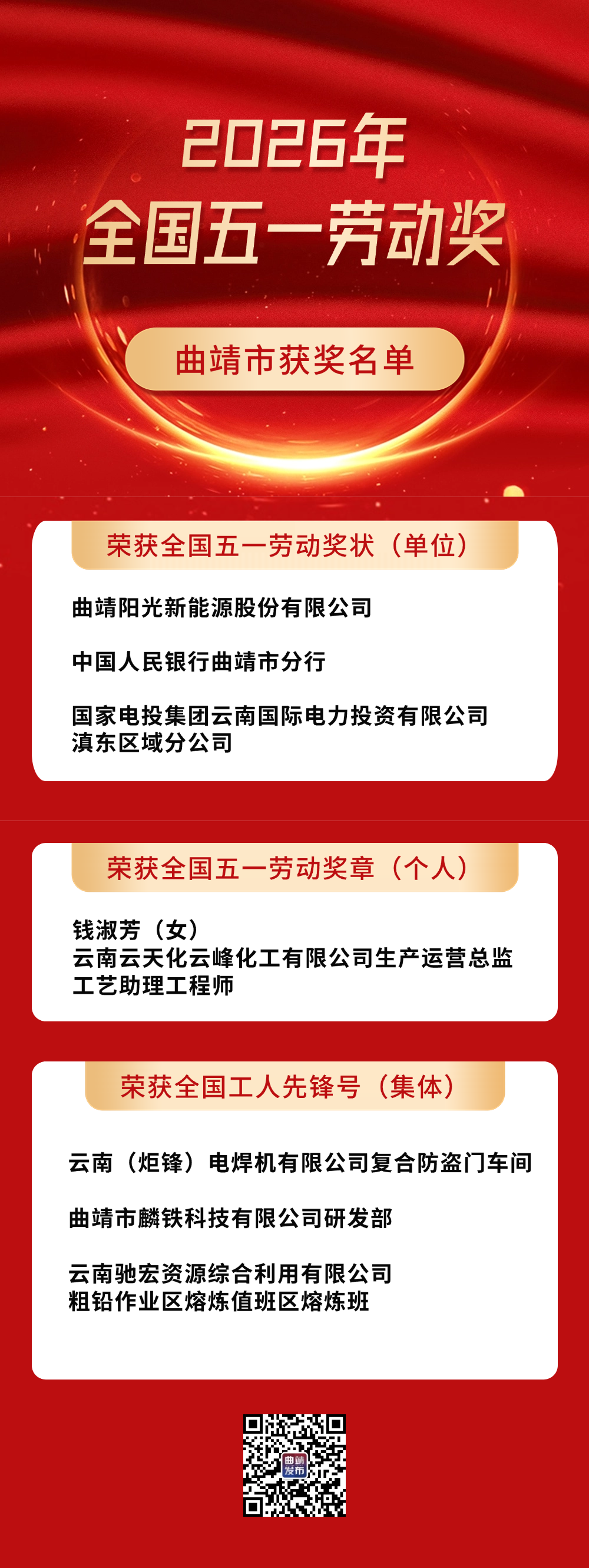 融媒体表彰颁奖红金排版文章长图 (1).png