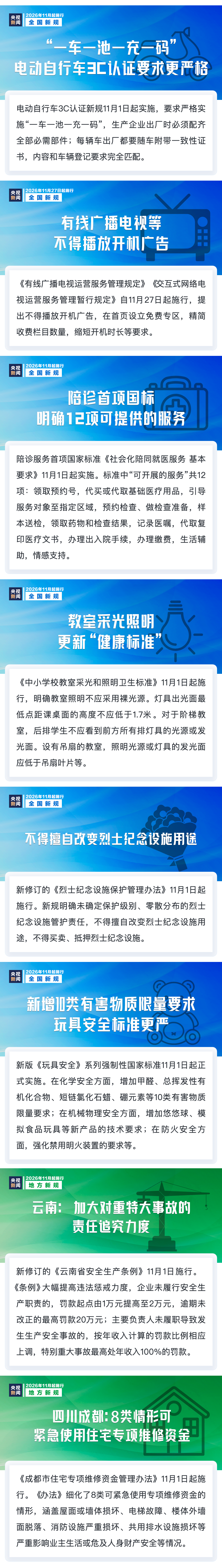 11月起，这些新规将影响你我生活