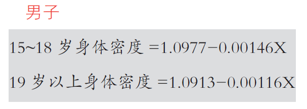 皮脂厚度计怎么用体脂率保持在12%究竟是一种怎样的体验？_https://www.jmylbn.com_新闻资讯_第14张
