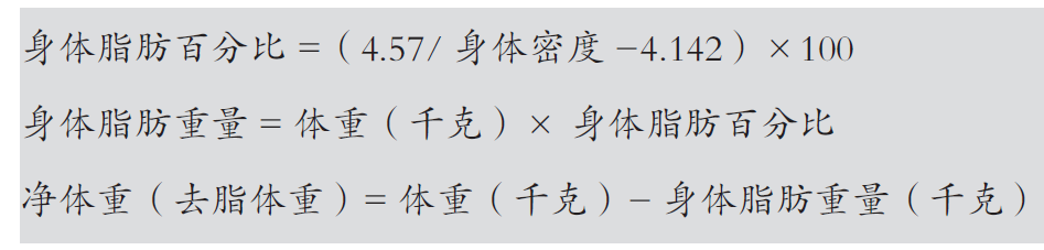 皮脂厚度计怎么用体脂率保持在12%究竟是一种怎样的体验？_https://www.jmylbn.com_新闻资讯_第15张