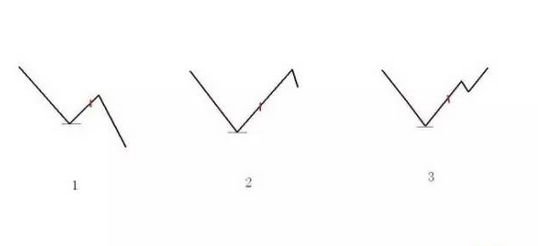 640?wx_fmt=png&tp=webp&wxfrom=5&wx_lazy=1&wx_co=1