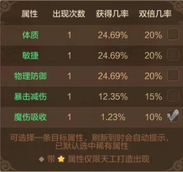 神兵问世之天工打造（进阶篇）