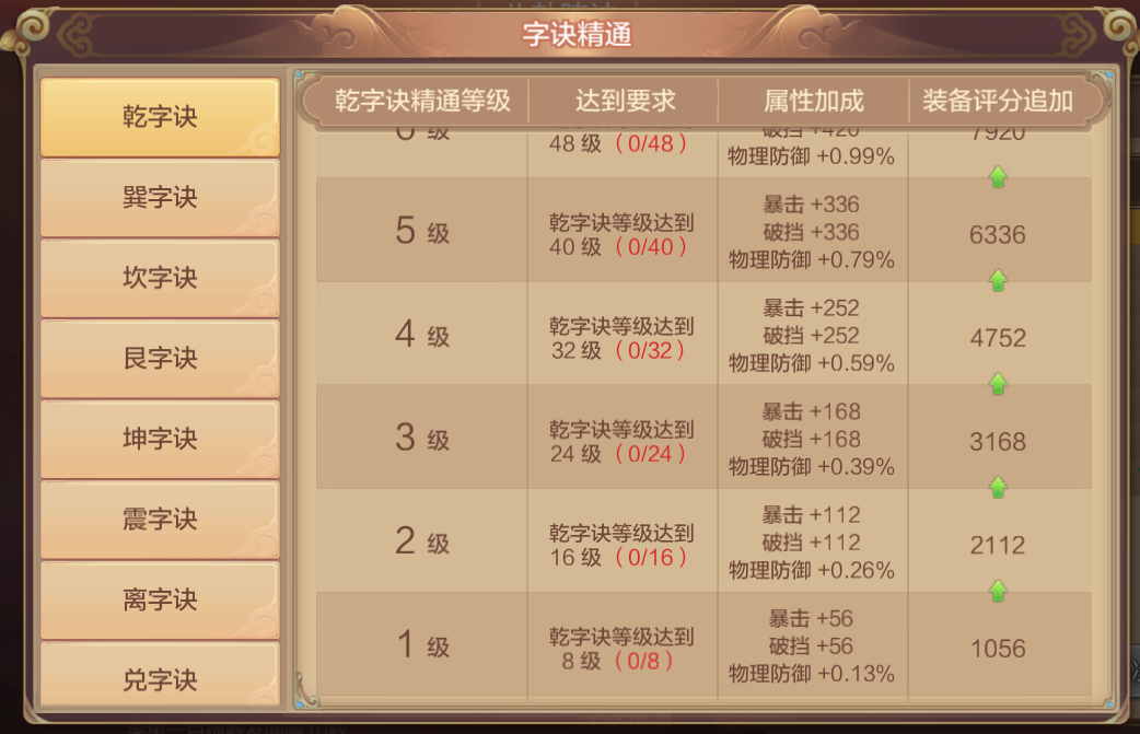 版本爆料第三弹丨八卦阵法开启，侠侣竞技场来袭！