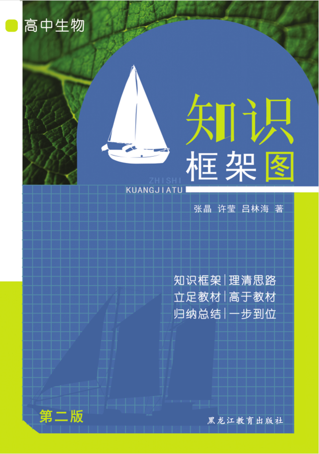 高中所学知识_高中新知识大概学多久_高中知识汇编
