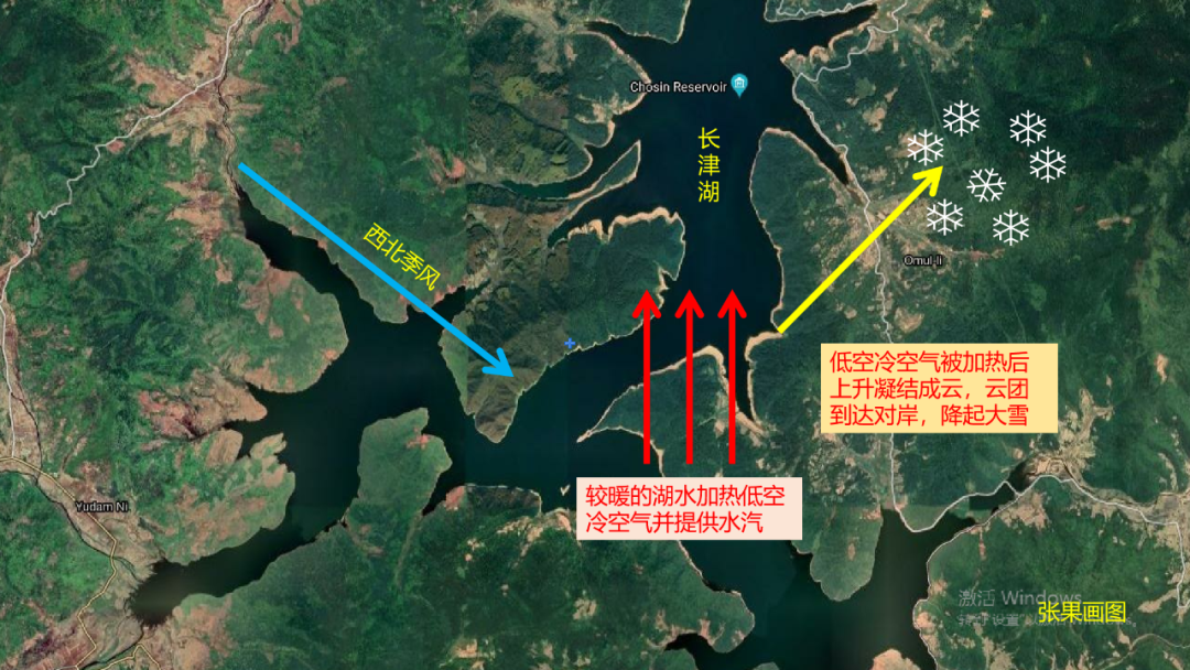 图片[1]-高考地理热点：长津湖、郑州大雨、山西暴雨等12个热门考点