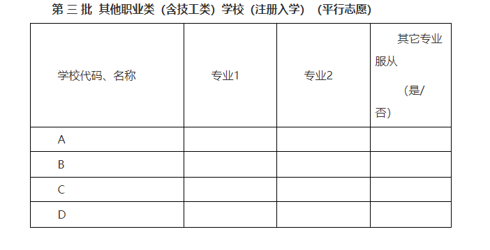 重庆中考联招线分数_中考怎么查询分数_南通中考分数线查询