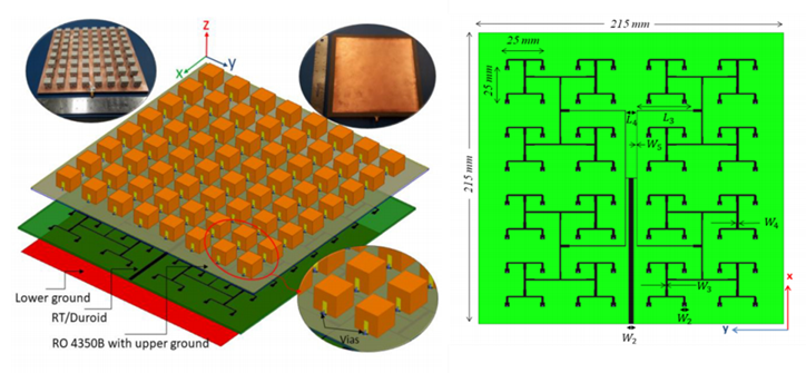 【新技术】美国研制无人机载宽带高效率天线的图1